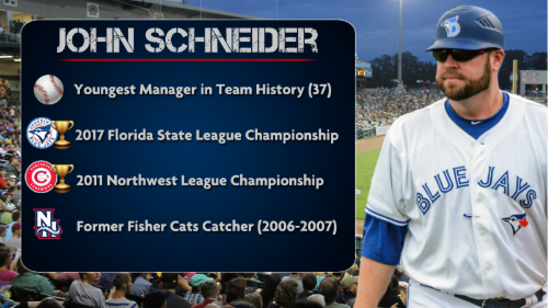 37-Year-old John Schneider is the youngest manager in Fisher Cats team history.